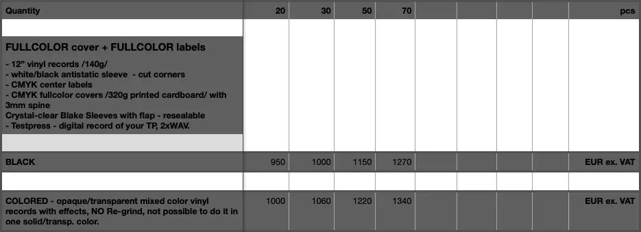 Vinyl record manufacturing price list 2025