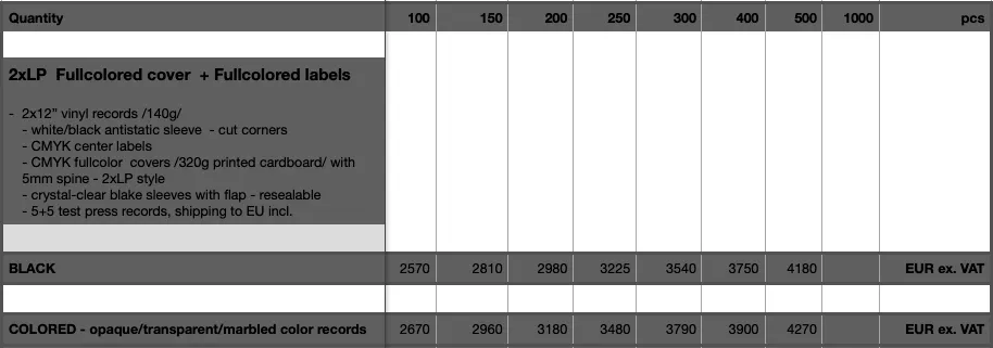 Vinyl record manufacturing price list 2025