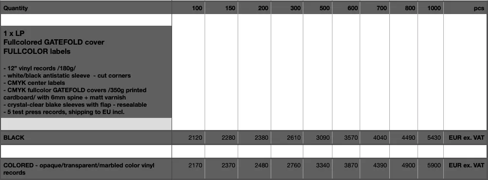 Vinyl record manufacturing price list 2025