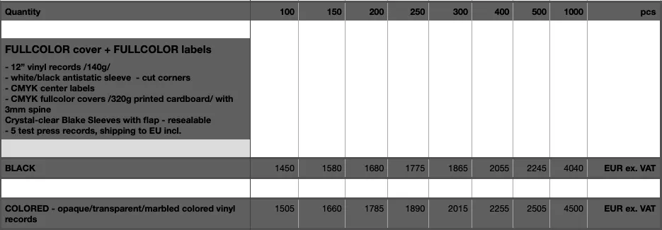 Vinyl record manufacturing price list 2025