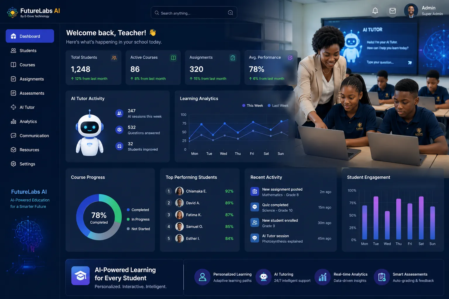 Vibrant Data Dashboard showing multiple data visualizations and graphs for a professional analytics context.