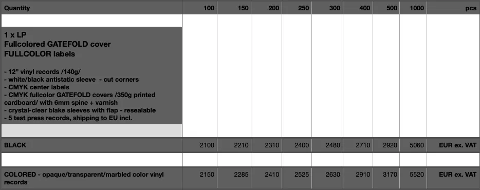 Vinyl record manufacturing price list 2025