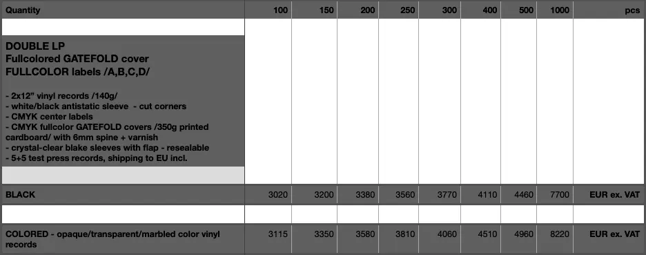 Vinyl record manufacturing price list 2025