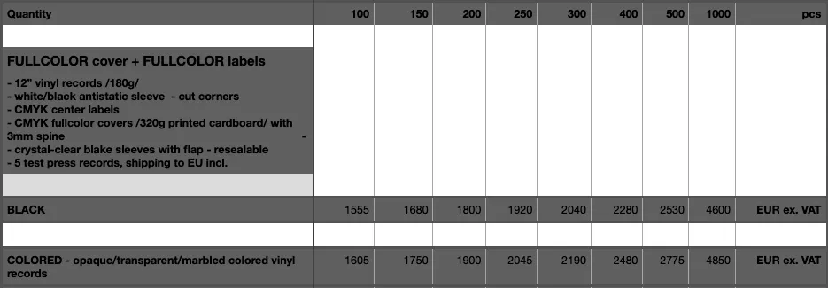 Vinyl record manufacturing price list 2025