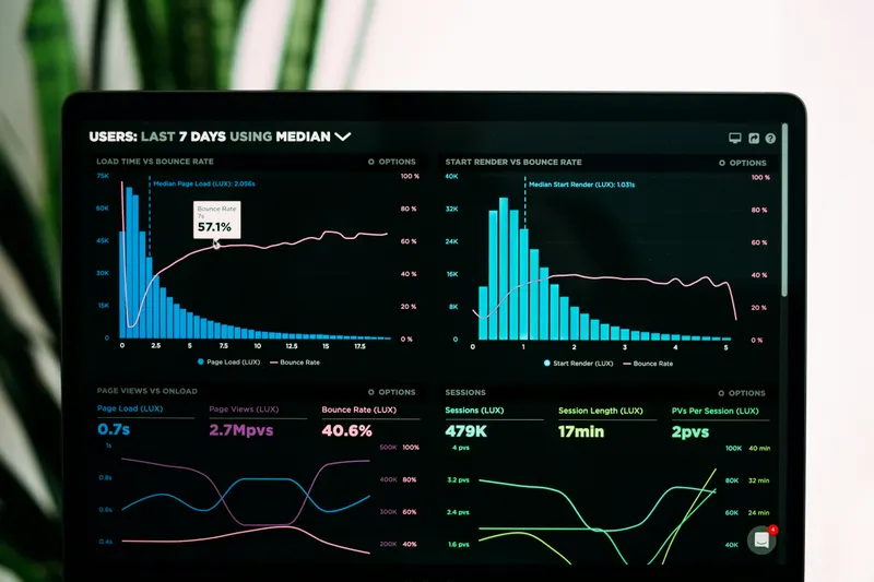 Performance analytics dashboard on tablet